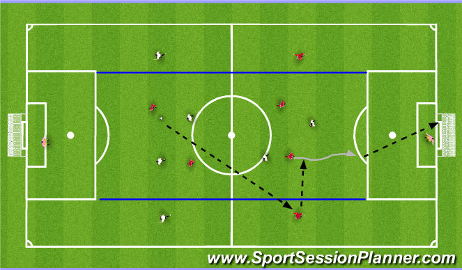 Football/Soccer Session Plan Drill (Colour): SSG Attack