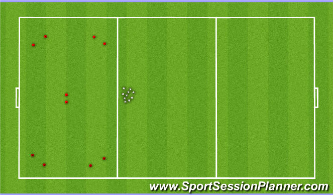 Football/Soccer Session Plan Drill (Colour): Posetion 2 lag med mål väggar