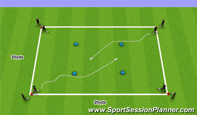 Football/Soccer Session Plan Drill (Colour): Technical Repetitions - Dribbling