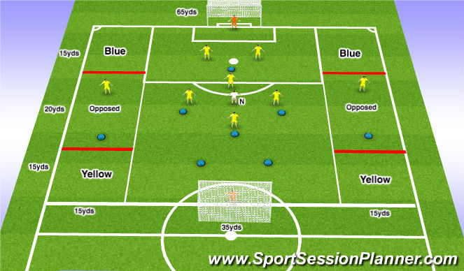 Football/Soccer Session Plan Drill (Colour): ESSG: Crossing & Finishing - Flank Zones