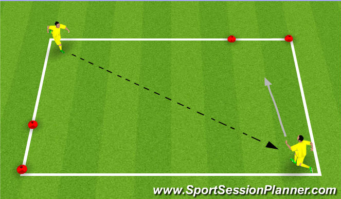 Football/Soccer Session Plan Drill (Colour): 1 v 1 to wide gates