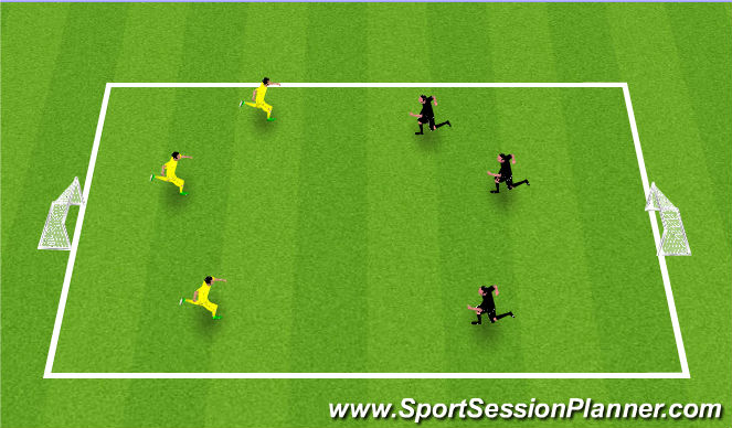 Football/Soccer Session Plan Drill (Colour): 3 v 3 scrimmage