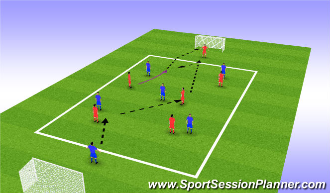 Football/Soccer Session Plan Drill (Colour): Small Sided Game