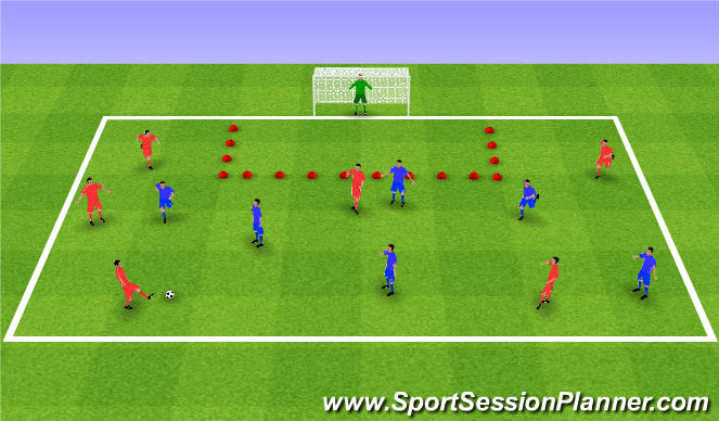 Football/Soccer Session Plan Drill (Colour): Conditioned Game