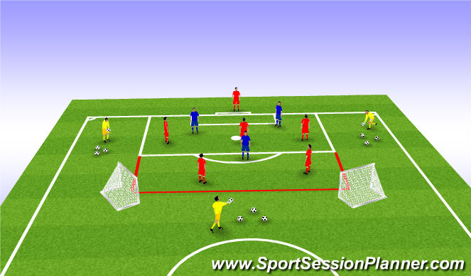 Football/Soccer Session Plan Drill (Colour): Function