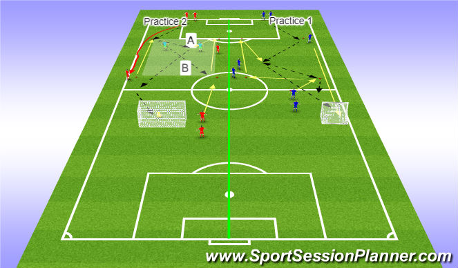 Football/Soccer Session Plan Drill (Colour): Skill Intro