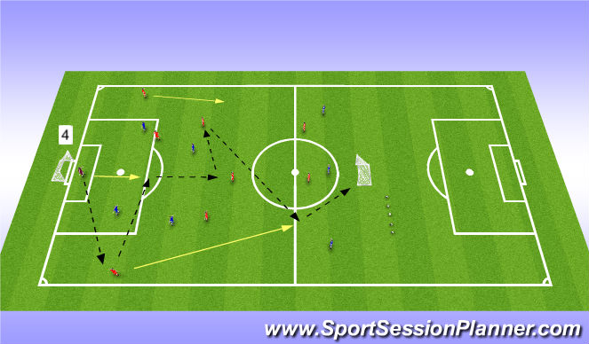 Football/Soccer Session Plan Drill (Colour): Skill Training