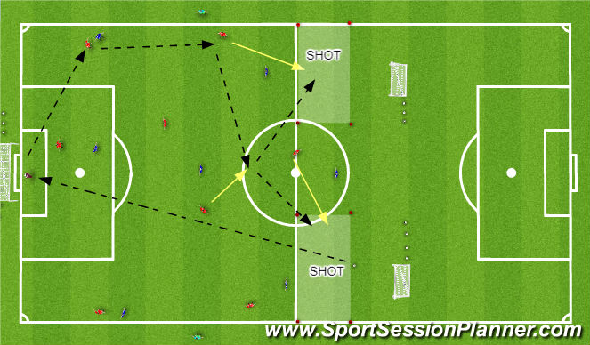 Football/Soccer Session Plan Drill (Colour): Skill Game