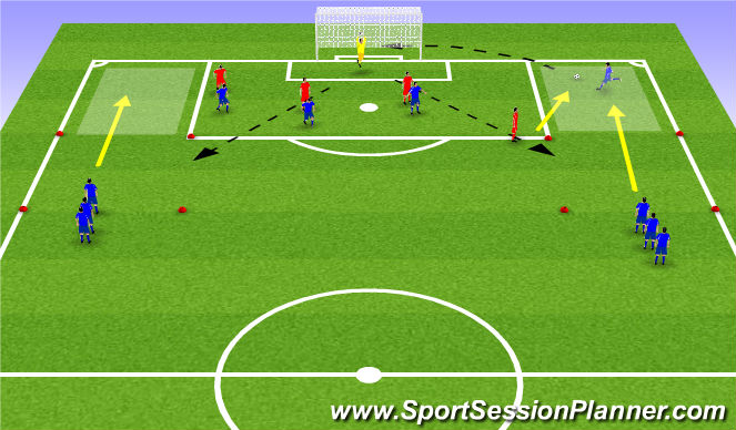 Football/Soccer Session Plan Drill (Colour): Screen 3