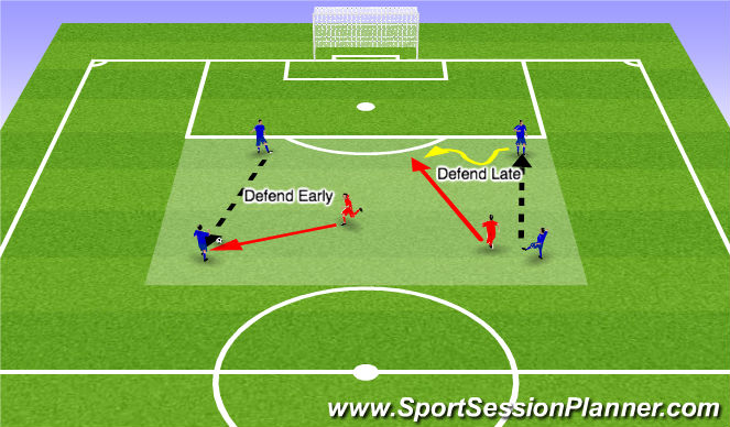 Football/Soccer Session Plan Drill (Colour): Warm Up - Reading the game