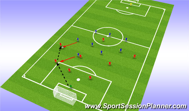 Football/Soccer Session Plan Drill (Colour): Game - 9v9