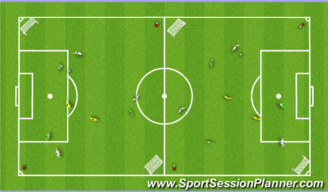 Football/Soccer Session Plan Drill (Colour): 4v4 (+2)