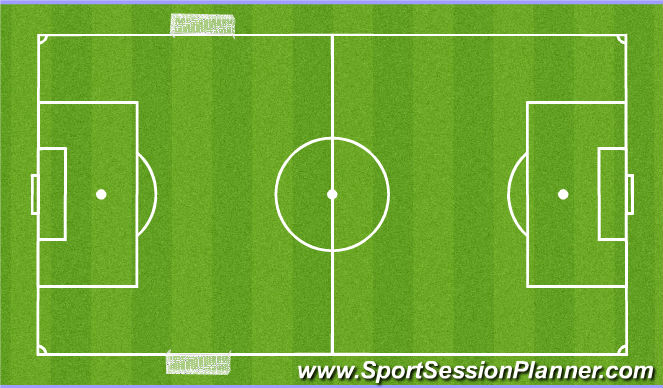Football/Soccer Session Plan Drill (Colour): 10v10 game