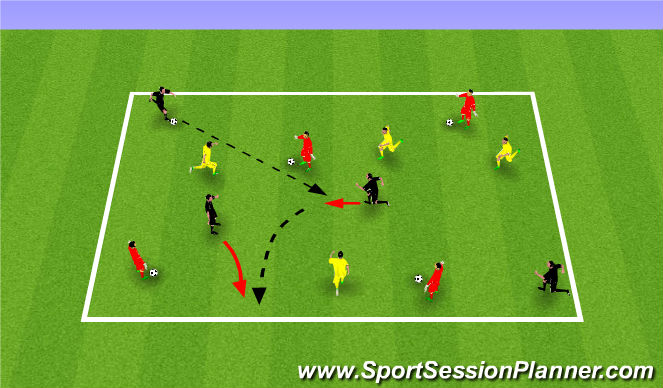 Football/Soccer Session Plan Drill (Colour): 3 team pass and move