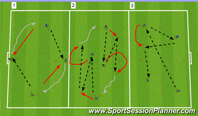 Football/Soccer Session Plan Drill (Colour): Screen 1