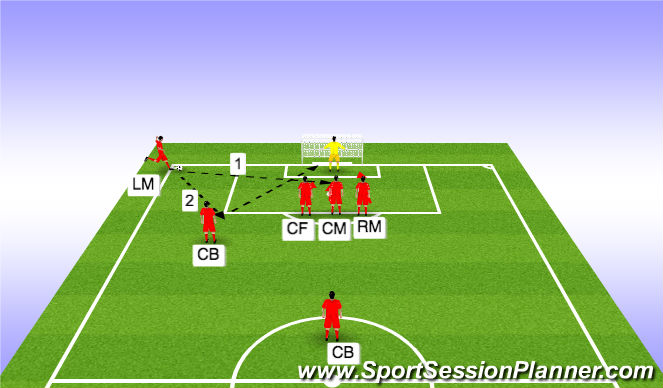 Football/Soccer Session Plan Drill (Colour): Screen 1
