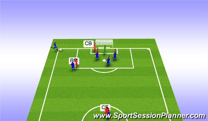 Football/Soccer Session Plan Drill (Colour): Screen 2