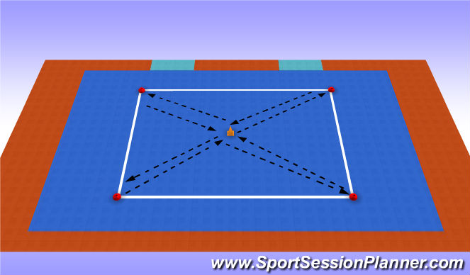 Futsal Session Plan Drill (Colour): Circuito en Estrella