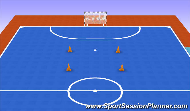 Futsal Session Plan Drill (Colour): Pase y finalizacion