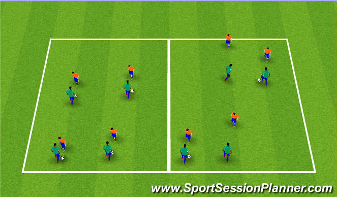 Football/Soccer Session Plan Drill (Colour): 1v1 & 2v2 Defending