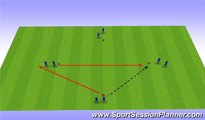 Football/Soccer Session Plan Drill (Colour): Southampton Warm Up