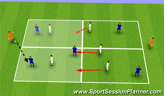 Football/Soccer Session Plan Drill (Colour): 5v5 ( +2)Possession