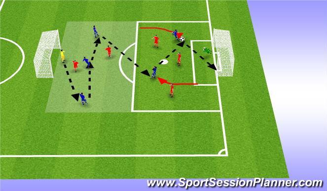 Football/Soccer Session Plan Drill (Colour): SSG - Applying movement in a game setting