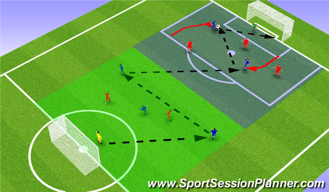 Football/Soccer Session Plan Drill (Colour): EESG - Applying movement under FIFA Rules