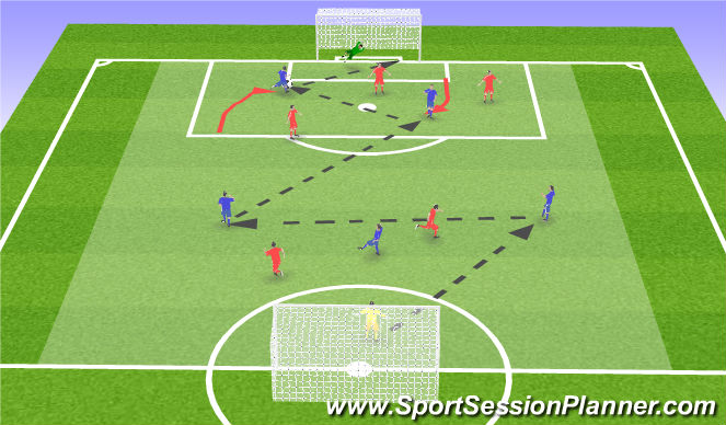 Football/Soccer Session Plan Drill (Colour): Game - 8v8