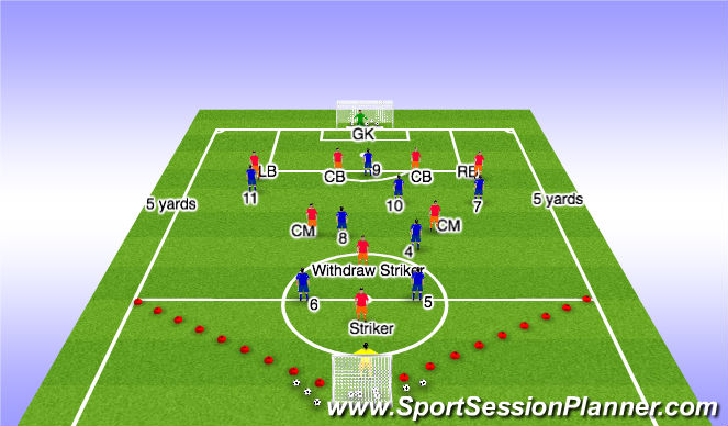 Football/Soccer Session Plan Drill (Colour): Formation & Pitch Dimensions.