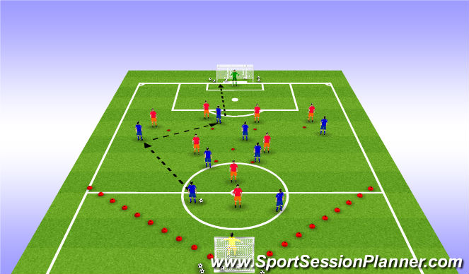 Football/Soccer Session Plan Drill (Colour): Small-Sided Game