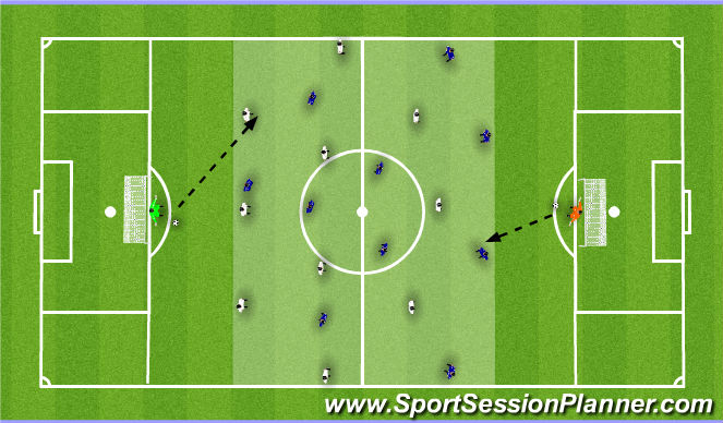 Football/Soccer Session Plan Drill (Colour): Game Related