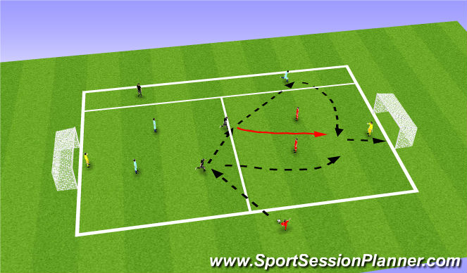 Football/Soccer Session Plan Drill (Colour): Screen 1