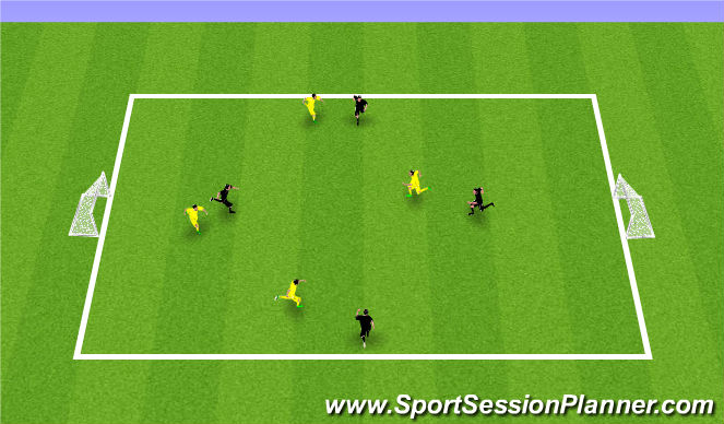 Football/Soccer Session Plan Drill (Colour): 4 v 4 scrimmage