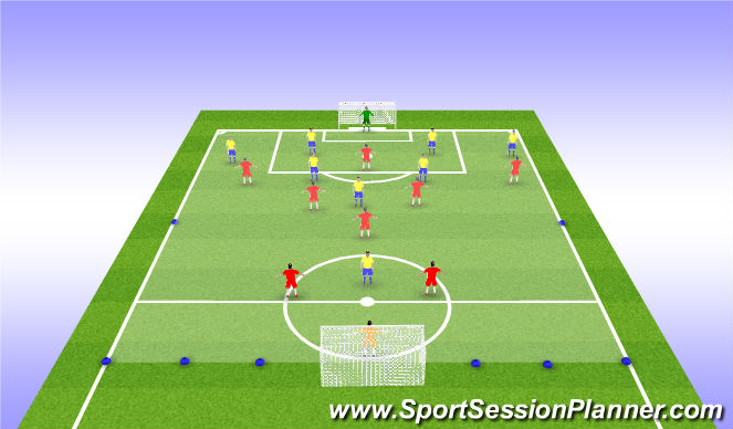 Football/Soccer Session Plan Drill (Colour): Screen 2