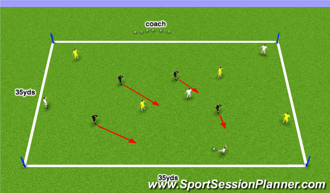Football/Soccer Session Plan Drill (Colour): SSG: 8v4 Transition