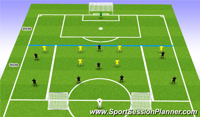 Football/Soccer Session Plan Drill (Colour): ESSG - Overloading Wide areas - 8v7