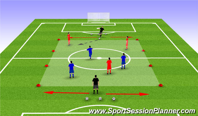 Football/Soccer Session Plan Drill (Colour): MDG