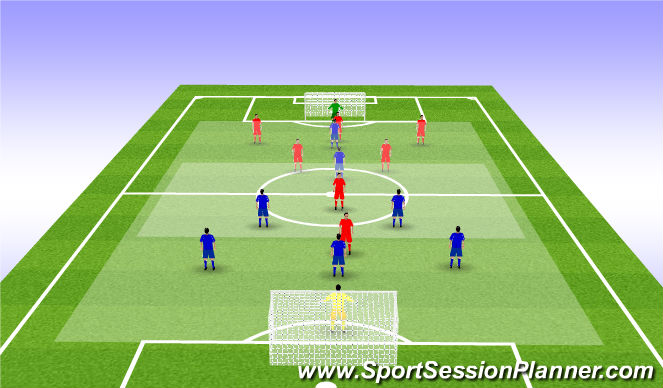 Football/Soccer Session Plan Drill (Colour): SSG
