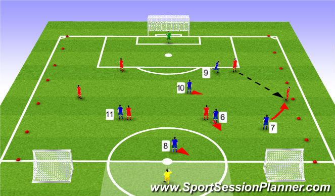 Football/Soccer Session Plan Drill (Colour): Function - Trigger 2