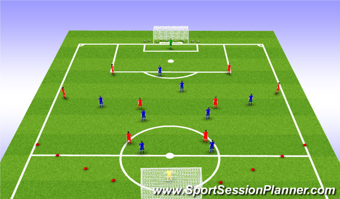 Football/Soccer Session Plan Drill (Colour): SSG