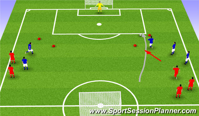 Football/Soccer Session Plan Drill (Colour): Activity