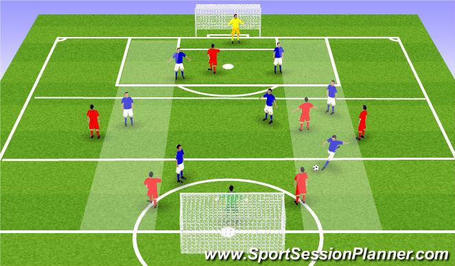 Football/Soccer Session Plan Drill (Colour): SSG