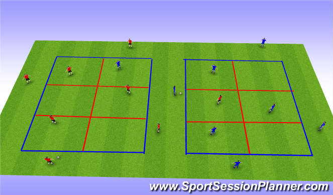 Football/Soccer Session Plan Drill (Colour): Screen 2