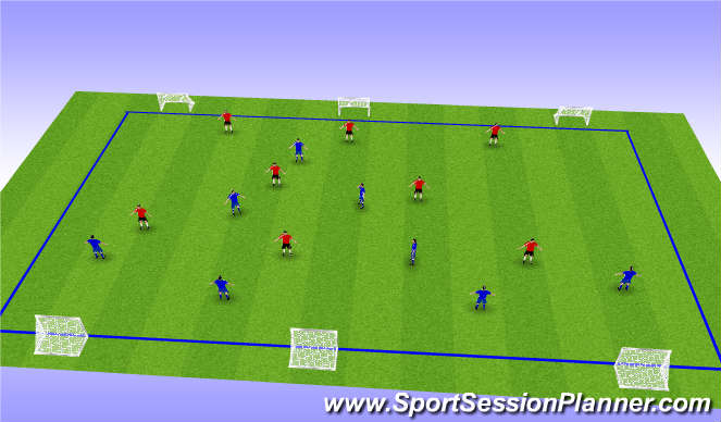 Football/Soccer Session Plan Drill (Colour): Screen 4