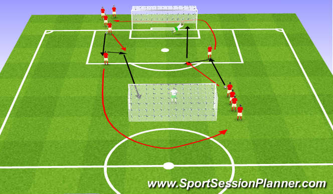 Football/Soccer Session Plan Drill (Colour): shooting 2