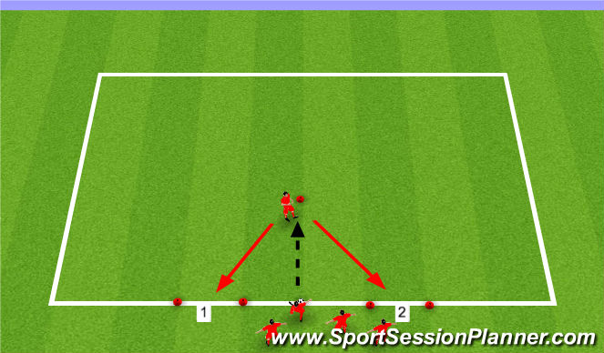 Football/Soccer Session Plan Drill (Colour): Drill