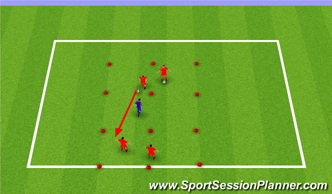 Football/Soccer Session Plan Drill (Colour): Progression