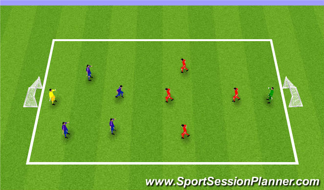Football/Soccer Session Plan Drill (Colour): SSG