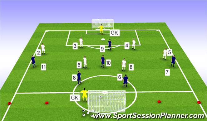 Football/Soccer Session Plan Drill (Colour): Training Game